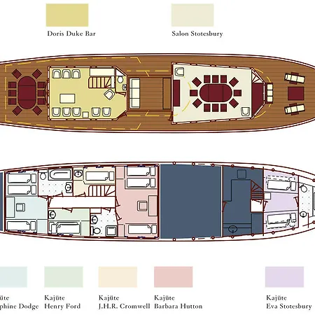 Hotel en barco Hotelschiff Nedeva 3*
